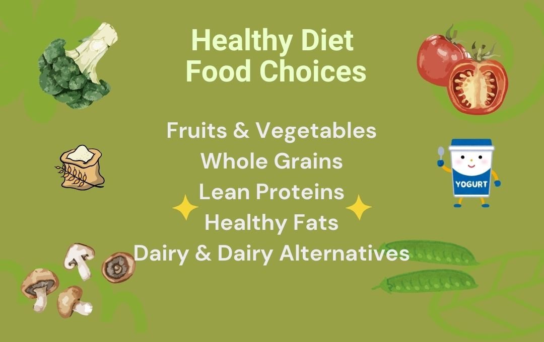 Healthy Diet Foods choices 